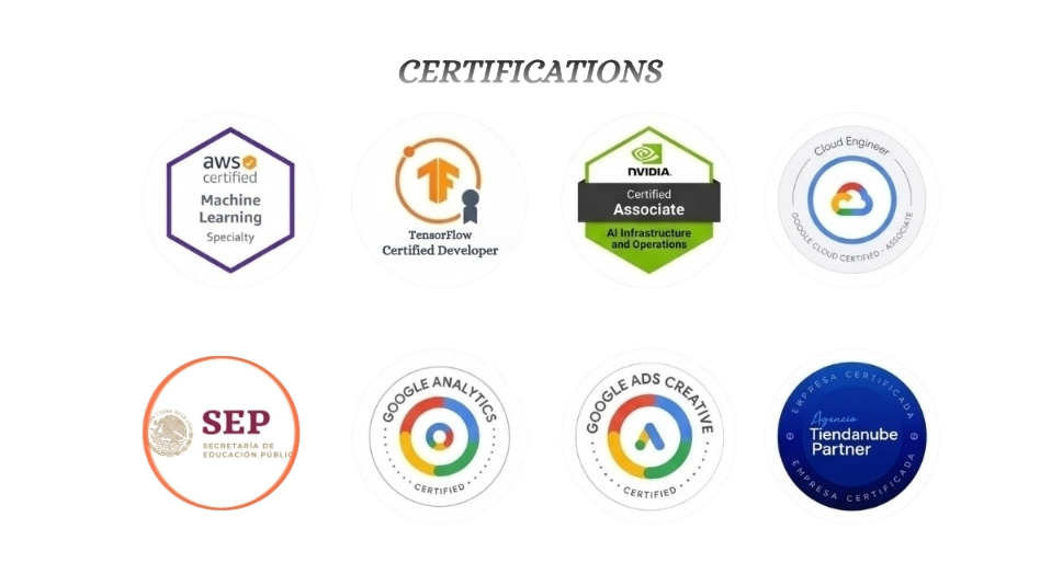 CERTIFICACIONES